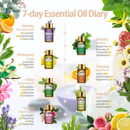 15 Piece Essential Oils Set, Natural Plant Aroma